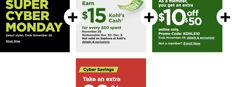 Stackable Kohls Coupons for Cyber Monday 2021